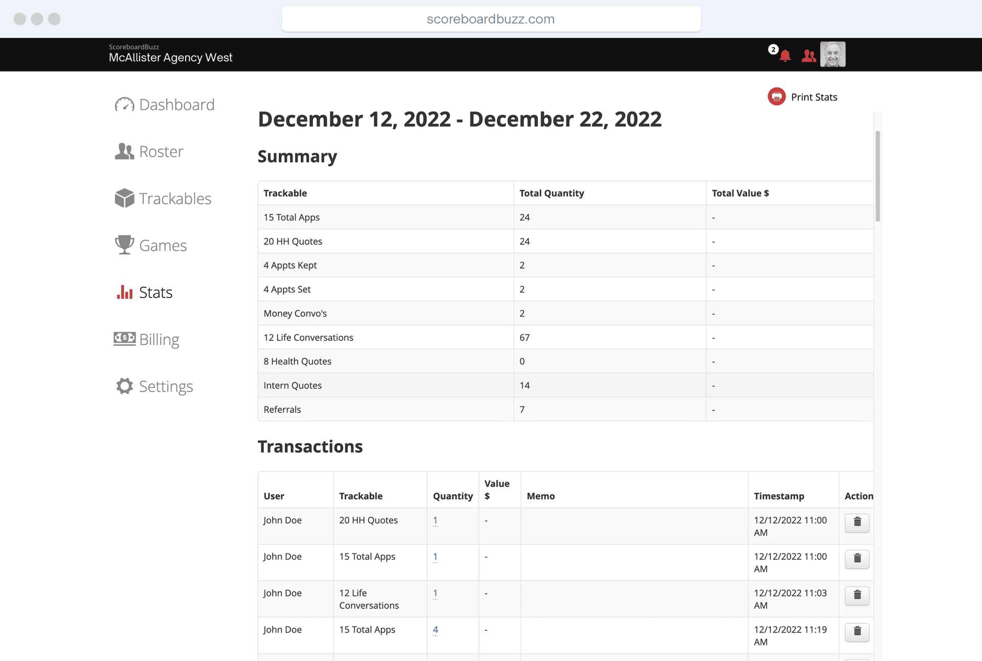ScoreboardBuzz dashboard translating real-time sales data into actionable summaries