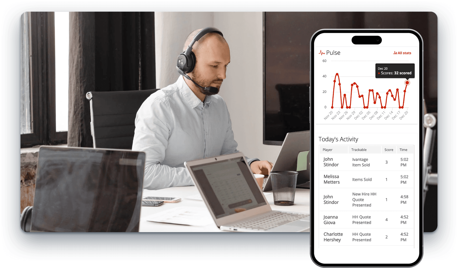 Manager working with rep to set personalized sales goals via ScoreboardBuzz dashboard